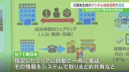 受け渡し予定者決定！山梨県北杜市産の薪。市内配達可能！！ 受け渡し予定者決定！山梨県北杜市産の薪。市内配達可能！！