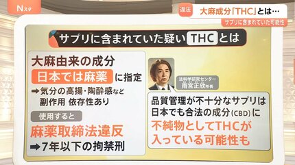 ▲01)【1点限り!】延緩衰老和抗疲労中薬 現代研究と応用/張鉄軍/陳常青/人民衛生出版社/2007年発行/中文書/東洋医学/生薬/漢方/A 新浪剛史氏「法を犯しておらず潔白」家族が廃棄？非依頼の郵送？ 違法