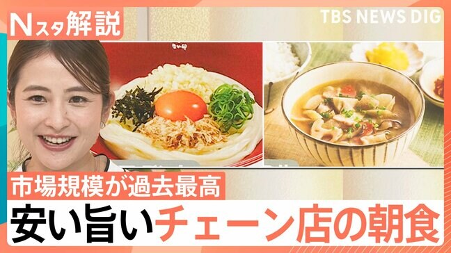 市場規模は過去最高!チェーン店では「モーニング合戦」も お得&満足“モーニング”が活況のワケ【Nスタ解説】|TBS NEWS DIG
