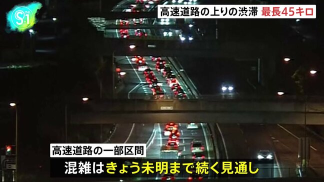 GW後半の5日午後 高速道路の渋滞は東北道で最長45キロ|TBS NEWS DIG