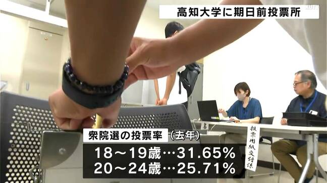 学生「税金・年金を改善してくれる人に、そこが投票のポイント」高知大学に期日前投票所が設置される|TBS NEWS DIG