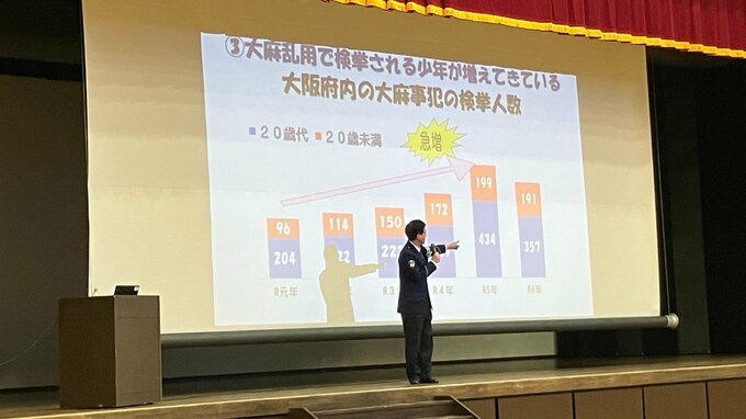 「１回だけなら…は依存の始まり」大阪府警が中学・高校で薬物乱用防止教室を開催「誘われたら断って、その場を離れて」|TBS NEWS DIG
