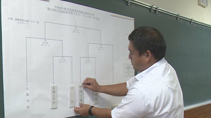 高校ラグビー山梨県予選組み合わせ抽選会　聖地 花園へ6チームが出場　|　山梨のニュース | ＵＴＹテレビ山梨