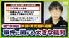 【京都・男児死亡】３つの疑問/その１『結希さん死亡の経緯』死体遺棄容疑で逮捕の父親は殺害認める供述　元検事の西山弁護士「他殺の可能性は高くなっている」司法解剖では“死因不詳”「顔が判別できないほどの腐敗」か【3人の専門家が解説】|TBS NEWS DIG