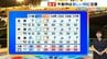 【近畿の天気】11日（金）は午前を中心に雨で傘の出番　通勤通学時間は雨の降り方に注意　週末から蒸し暑さ戻る　|　MBSニュース | 関西の最新ニュースを分かりやすく。
