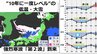 20日から「第2波」到来　“10年に一度レベル”の寒波　日本海側は警報級の大雪おそれ　再び“ドカ雪”もたらす「JPCZ」も　西日本も警戒　太平洋側も雪の可能性【22日までの降雪＆暴風予想】|TBS NEWS DIG