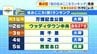 関西の「住みここちランキング」27位→2位に急浮上した『ウッディタウン中央駅』とは？　自然環境・教育環境・子育て環境…3拍子揃った兵庫のニュータウン　|　MBSニュース | 関西の最新ニュースを分かりやすく。