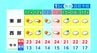 【11日宮城の天気】おおむね晴れ午後は西部山沿いで局地的ににわか雨の可能性　tbc気象台(10日午後4時)　|　宮城のニュース│tbc NEWS│tbc東北放送