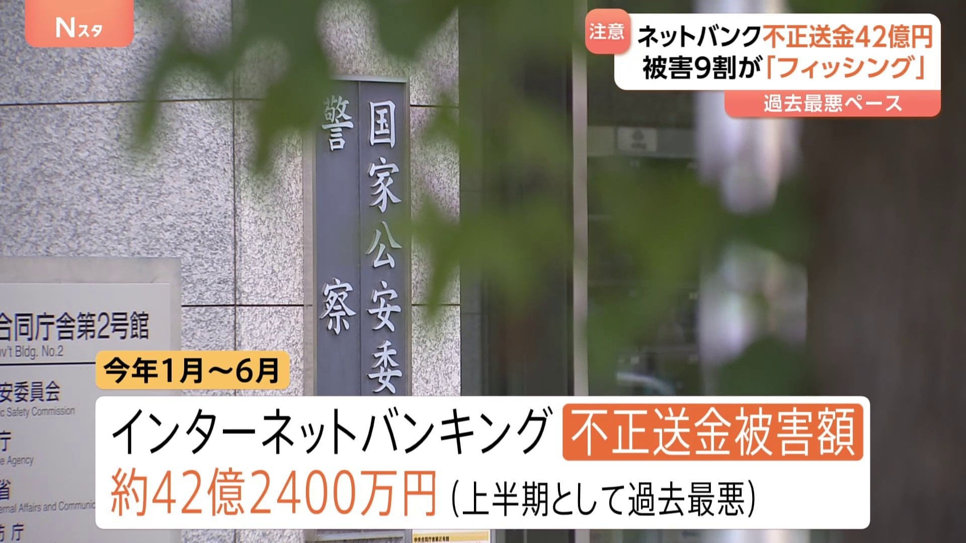 上半期の“ネットバンキング不正送金” 被害額が約42億円で過去
