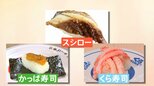 「うに」「かに」「うなぎ」など高級食材で勝負!値上げに負けず各社で工夫 回転寿司商戦“夏の陣”|TBS NEWS DIG