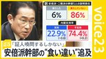 “キックバック再開” 食い違う安倍派幹部の証言　参院でも野党が追及「証人喚問を」【news23】|TBS NEWS DIG