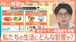 アメリカがイラン核施設を攻撃 私たちの生活への影響は?専門家「電気・ガス・灯油・ガソリン代だけでも年間2.9万円負担増加」【Nスタ解説】|TBS NEWS DIG