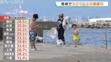 富山県内10地点中6地点で30℃以上　八重津浜海水浴場の賑わい　引き続き高波には注意|TBS NEWS DIG