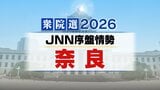 衆議院選挙 小選挙区の序盤情勢【奈良1区~3区】 JNNインターネット調査に取材を加味【衆院選2026】|TBS NEWS DIG