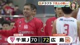広島ドラゴンフライズ　Ｂ１チャンピオンシップ初出場で歴史的勝利　現在 １勝１敗　全ては今夜の第３戦…　|　RCC NEWS | 広島ニュース | RCC中国放送