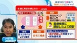新型コロナ「5類」に移行 発熱したらどうすれば?ー「抗原キットで陰性でもすぐには外出しない」専門家に聞く【ひるおび】|TBS NEWS DIG