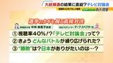 【アメリカ大統領選】ハリス氏『機会がある経済を生み出したい』トランプ氏『なぜこれまでの３年半でやらなかった』...テレビ討論会でどんな舌戦が？|TBS NEWS DIG