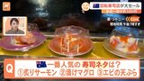 オーストラリアは真夏！人気の回転寿司店で1番人気のメニューは？炙りサーモンに…変わり種ももりだくさん！火山軍艦巻きに悶絶！？【すたすた中継】|TBS NEWS DIG