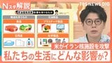 アメリカがイラン核施設を攻撃 私たちの生活への影響は?専門家「電気・ガス・灯油・ガソリン代だけでも年間2.9万円負担増加」【Nスタ解説】|TBS NEWS DIG