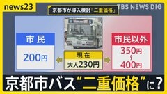 京都市バスの運賃が市民以外は2倍に？姫路城の入城料は1000円→2500円に？　国が“二重価格”指針策定へ…オーバーツーリズム解消なるか【news23】| TBS CROSS DIG with Bloomberg