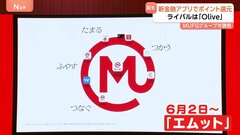 「カギは利便性と利得性」三菱UFJが金融アプリ「エムット」発表　ポイント最大20％で囲い込み　ライバルは三井住友「Olive」| TBS CROSS DIG with Bloomberg