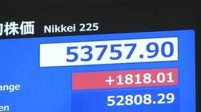 【速報】日経平均株価　一時1800円以上値上がり　初めて5万3000円の大台を突破　衆院解散報道受け|TBS NEWS DIG
