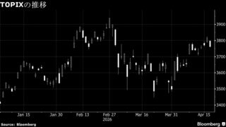 【日本株週間展望】一進一退、イラン情勢注視－半導体企業の決算期待| TBS CROSS DIG with Bloomberg