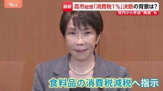 食料品の消費税「実質ゼロ 」へ　高市総理“トップダウン”での意思表明　自民党内でも異論根強く…意見集約に向けた議論は難航か| TBS CROSS DIG with Bloomberg