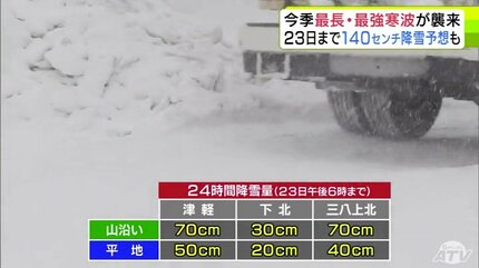 雪の予想・20日午後10時前】青森県に今季“最強・最長”寒波 “数年に一度