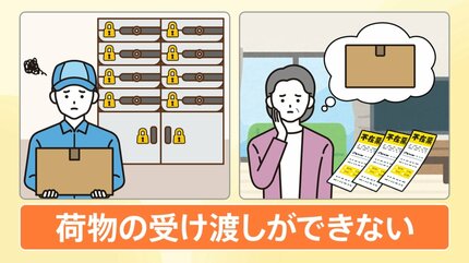 荷物が受け取れない」マンション宅配ボックスの“空ロック”を追跡、配送
