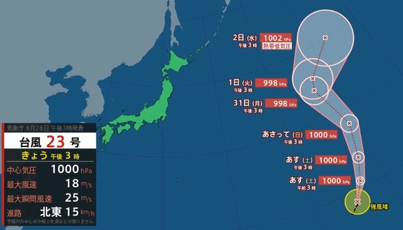 【台風情報】台風23号（バンラン）ウェーク島近海で発生、北上しながら31日（月）に最大瞬間風速30mへわずかに発達も…9月2日（水）にも熱帯低気圧に変化か【雨と風のシミュレーション】　|　富山のニュース｜天気・防災｜チューリップテレビ