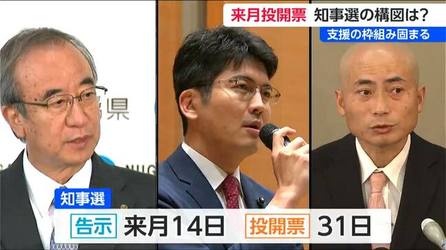 新潟知事選挙 3候補の主張は?争点は? 5月14日告示・31日投開票|TBS NEWS DIG