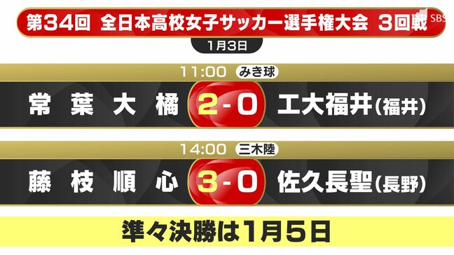 静岡県勢常葉大橘、藤枝順心＝全日本高校女子サッカー3回戦|TBS NEWS DIG