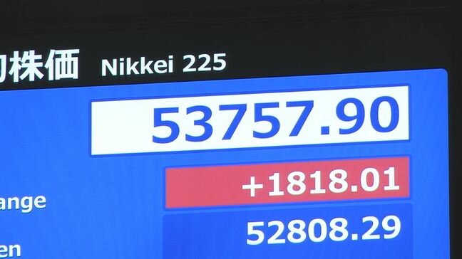 【速報】日経平均株価　一時1800円以上値上がり　初めて5万3000円の大台を突破　衆院解散報道受け|TBS NEWS DIG