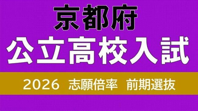 【京都府公立高校入試2026】田辺5.61倍など『倍率5倍超』が4校 堀川(探究)1.55倍 西京、嵯峨野は?あの学校の倍率は昨年度から上がった?【令和8年度 高校受験倍率 前期入試全校掲載】|TBS NEWS DIG