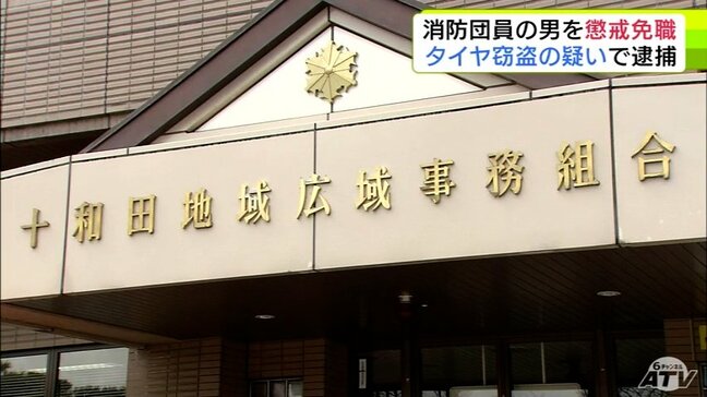 タイヤ窃盗の疑いで“2度逮捕”の消防団員の男(47)を懲戒免職に 十和田市消防団「綱紀粛正の徹底を図っていきたい」 青森県|TBS NEWS DIG