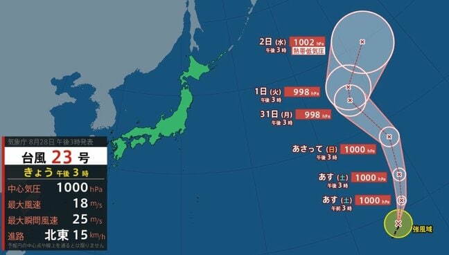 【台風情報】台風23号（バンラン）ウェーク島近海で発生、北上しながら31日（月）に最大瞬間風速30mへわずかに発達も…9月2日（水）にも熱帯低気圧に変化か【雨と風のシミュレーション】|TBS NEWS DIG
