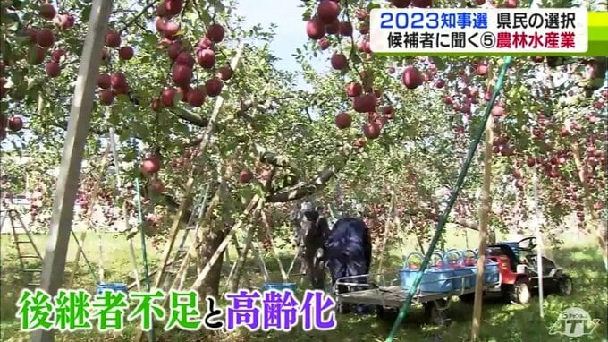 【青森県知事選挙】候補者に聞く「農林水産業」　|　青森のニュース│ATV NEWS│青森テレビ