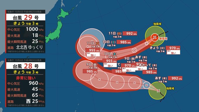 【トリプル台風情報】大型で非常に強い台風27号（チョーイワン）は950hPaで小笠原近海を北へ　非常に強い台風28号（ノロ）、台風29号（コグマ）の今後の進路は?（6日午前3時現在）|TBS NEWS DIG