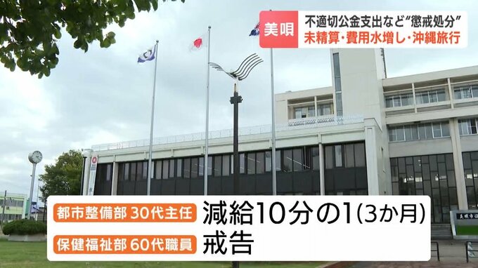 美唄市役所の外観
