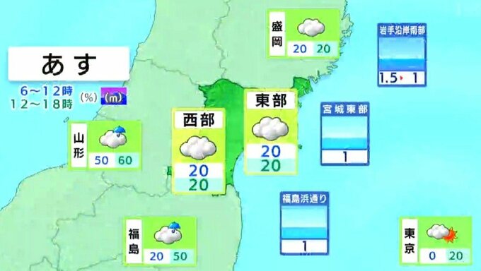 【15日宮城の天気】昼頃を中心に天気の急変に注意　残暑は来週さらに厳しく　tbc気象台（14日午後4時時点）|TBS NEWS DIG