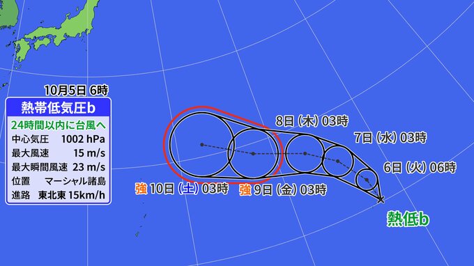 【台風のたまご=熱帯低気圧】24時間以内に新たな台風が発生か　今後の進路は？　大型で非常に強い「台風27号」は日本の東を北上へ【気象庁・台風情報・雨と風のシミュレーション】|TBS NEWS DIG