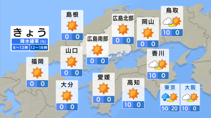 【きょう5/9(木) 広島天気】天気が回復し洗濯日和　北風もおさまる　|　RCC NEWS | 広島ニュース | RCC中国放送