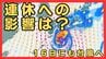【台風25号発生へ】熱帯低気圧『台風のたまご』が発達しながら北上中…徐々に東に曲がる予報　強い勢力で日本の南へ　シルバーウィーク中盤は広い範囲で荒天のおそれ　|　MBSニュース | 関西の最新ニュースを分かりやすく。