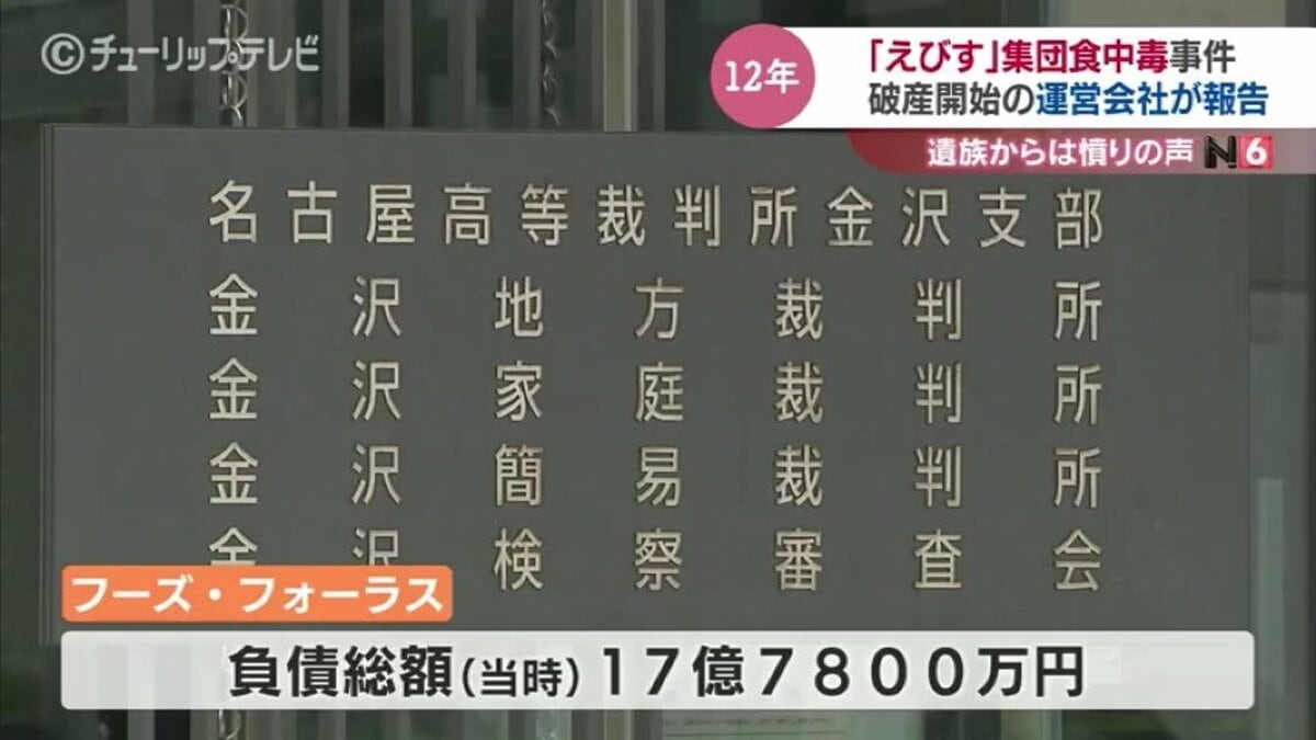 焼肉酒家えびす 悪くない