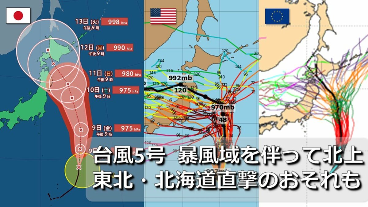 台風情報】台風5号は暴風域を伴って北上へ 来週前半に北海道・東北を直撃のおそれ 大荒れの可能性も 気象庁・アメリカ・ヨーロッパ 台風進路予想比較  1時間ごと雨・風シミュレーション | RCC NEWS | 広島ニュース | RCC中国放送