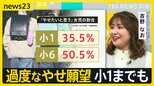 最近の若い女性はやせすぎ？　過度な「やせ願望」学会が警鐘　小6女児の約50％「やせたい」　プラスサイズモデル・吉野なおさんと考える【news23】|TBS NEWS DIG