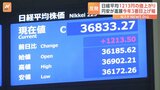 日経平均終値1213円高い3万6833円 8営業日ぶりに値上がりに転じる|TBS NEWS DIG