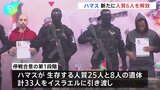 ハマス 新たに人質の男性6人を解放 停戦合意第1段階で予定された生存する人質の解放完了、今後 第2段階に向けた間接交渉へ|TBS NEWS DIG