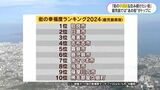 【街の幸福度ランキング】姶良市が2連覇【鹿児島県内ランキング一覧全掲載】|TBS NEWS DIG